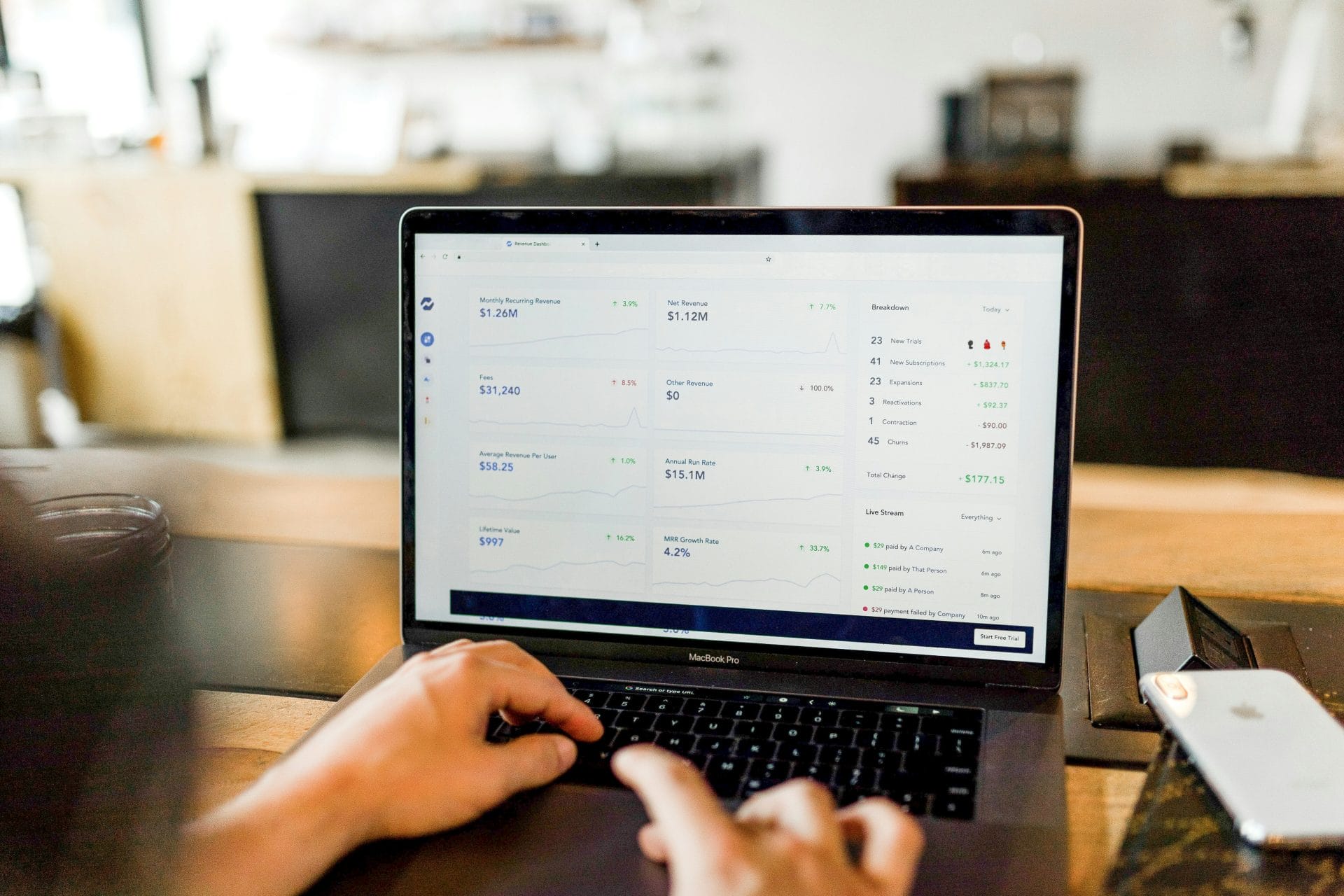 Cómo crear y vender productos digitales en wordpress