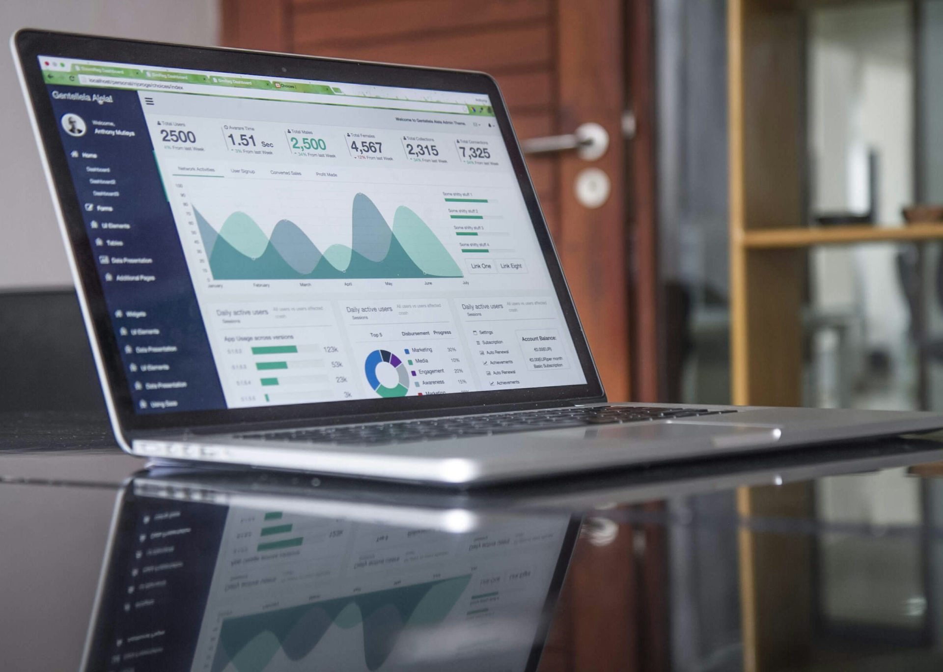 Cómo crear un embudo de ventas eficiente para tu ecommerce en méxico