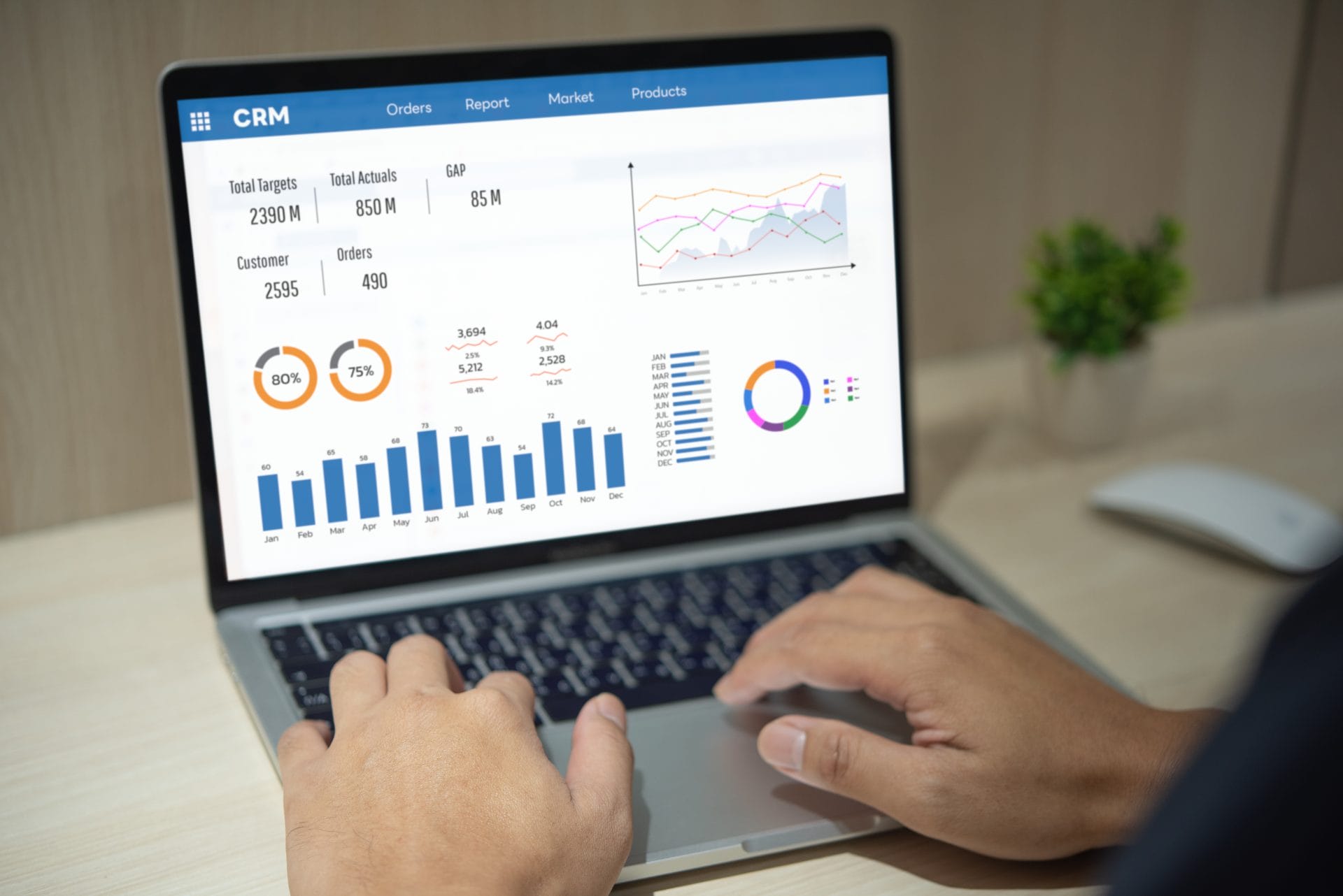 Tendencias 2024 en el uso de cms para sitios corporativos